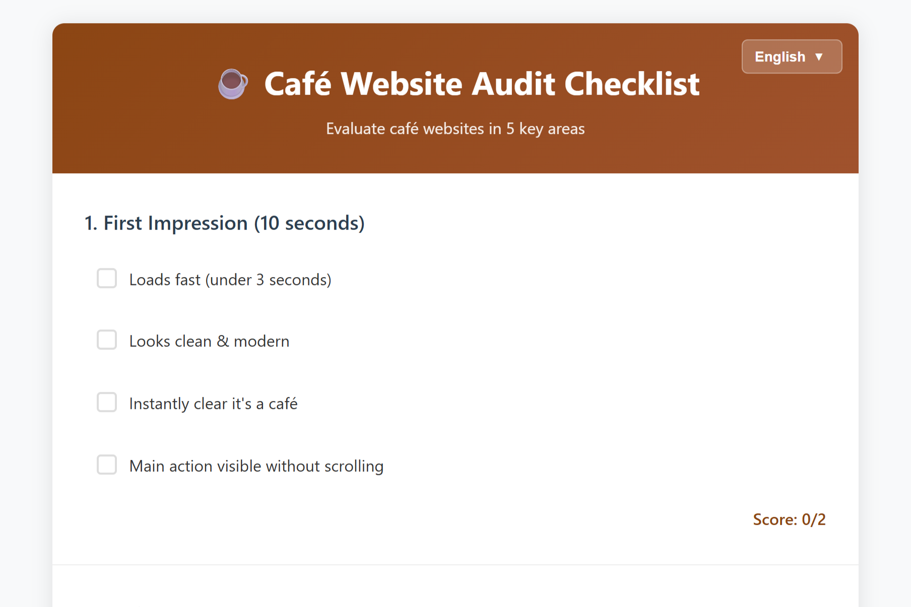 Project Cafe Website Audit Checklist Screenshot
